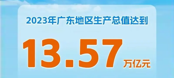 廣東省GDP首次突破13萬(wàn)億元