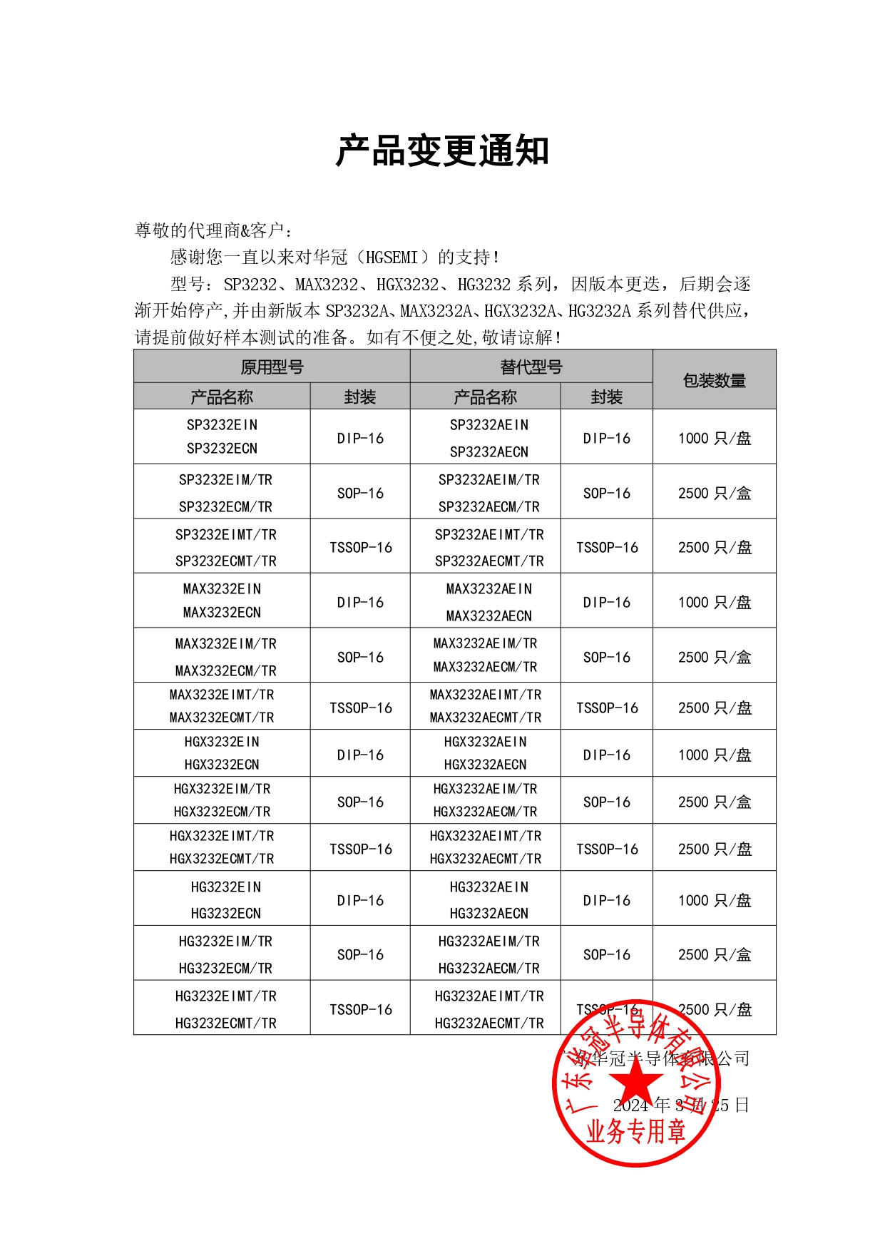SP3232、MAX3232、HGX3232、HG3232系列替代  變更通知函 2024-3-25_page-0001.jpg