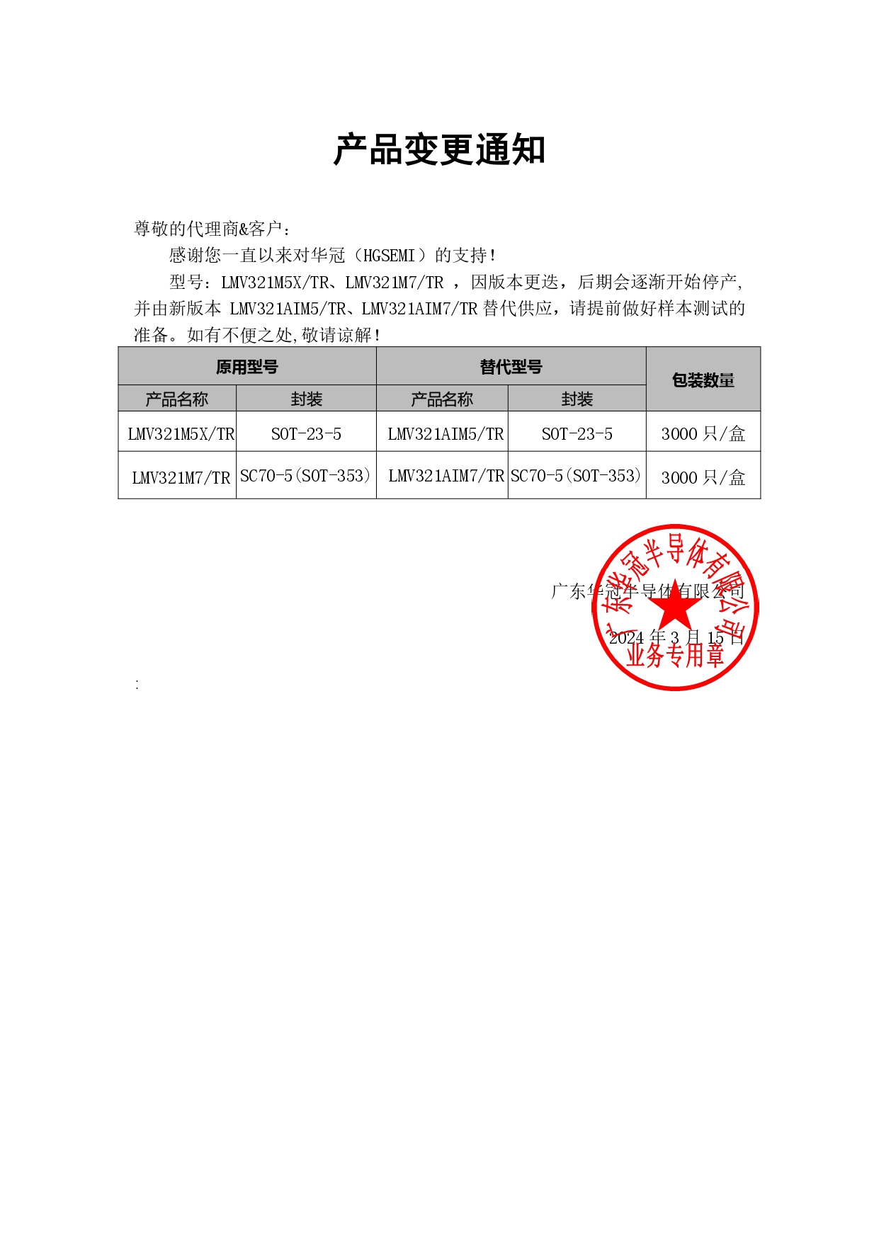 LMV321M5X、LMV321M7變更通知函 2025-3-15_page-0001.jpg